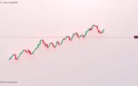 charted-cardano-ada-daily-chart-indicates-a-significant-bullish-wave